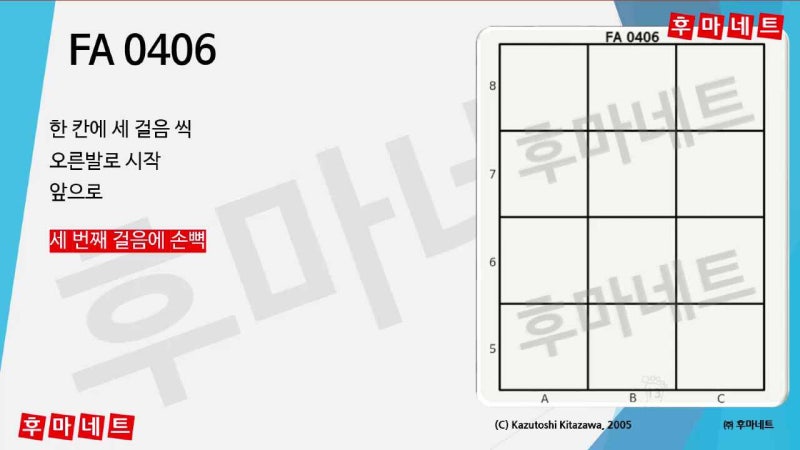 PFP065 : FA 0406