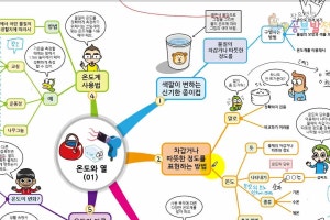 5학년 1학기 과학_온도와 열(01)