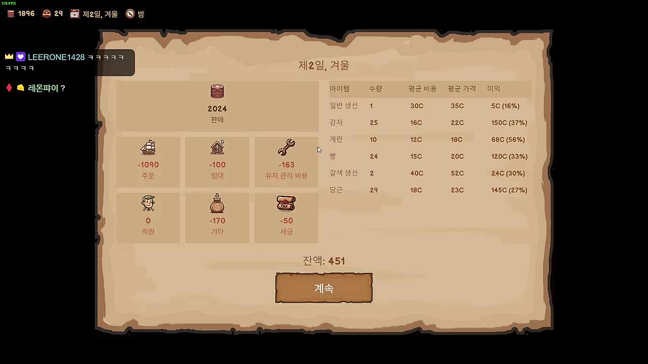 탈세 마렵네 4:34
