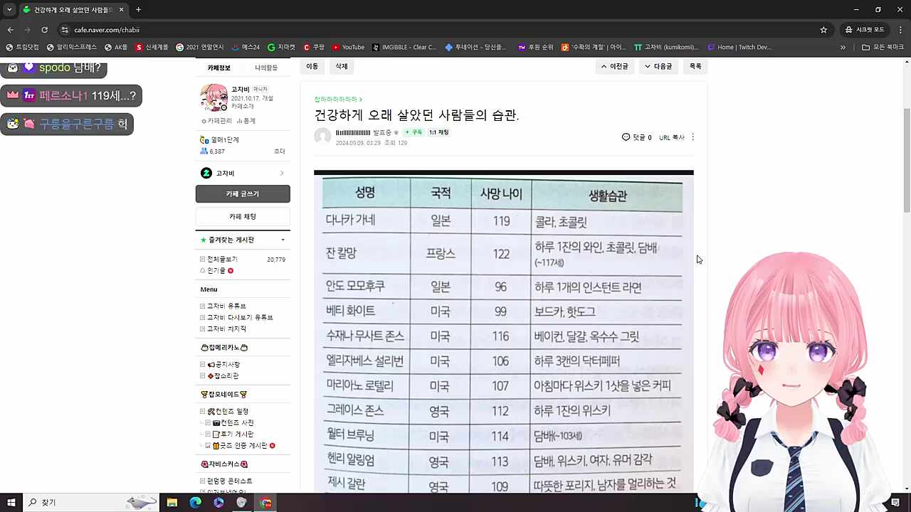 야랄차비 3:49