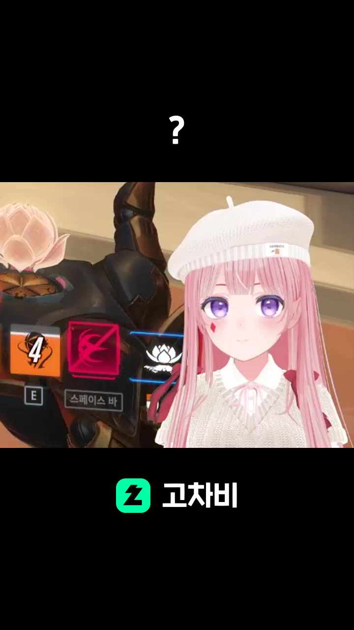 ?