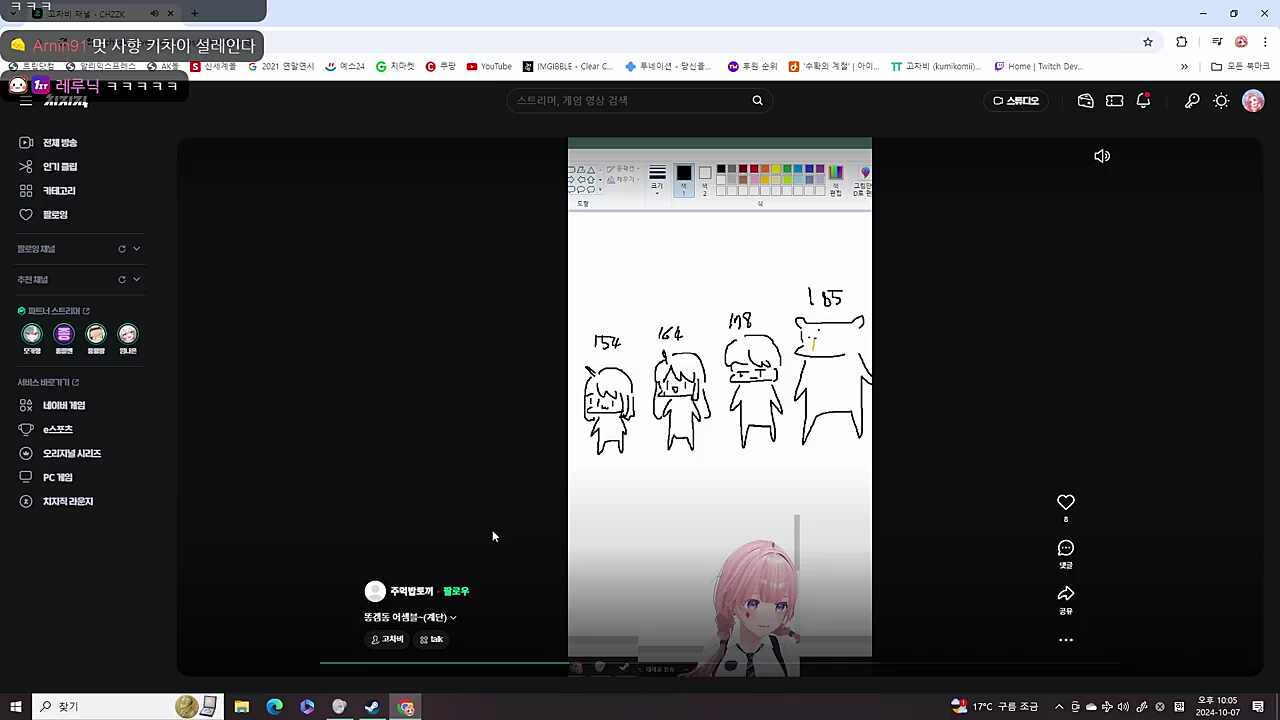 사향님 안보임