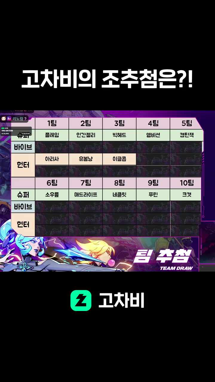 고차비의 조추첨은?!