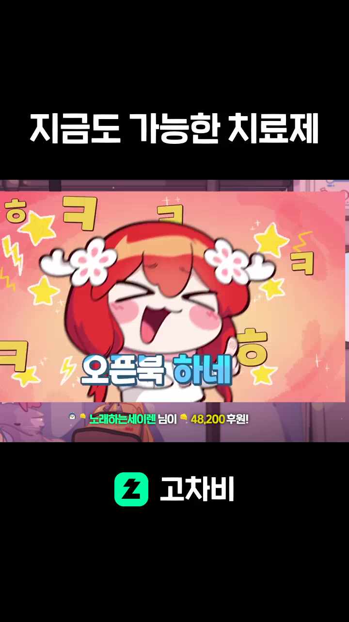 지금도 가능한 치료제