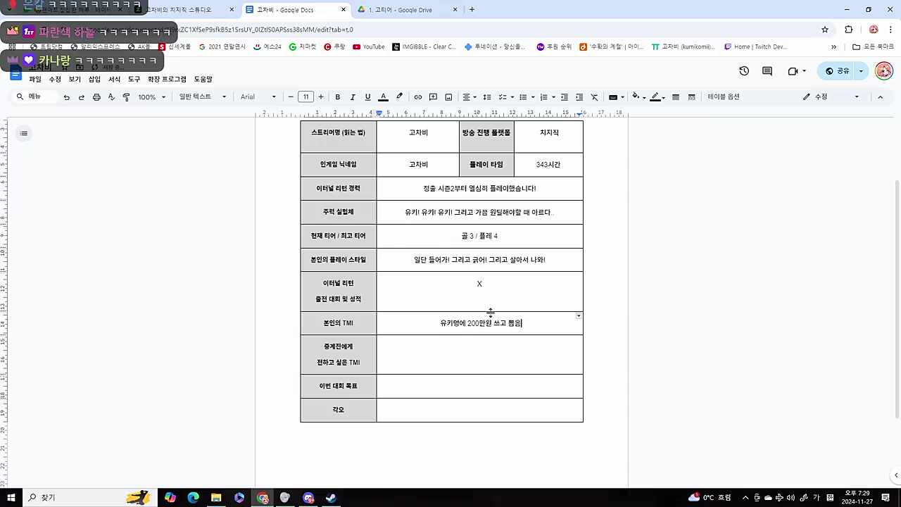 그저 유키맘