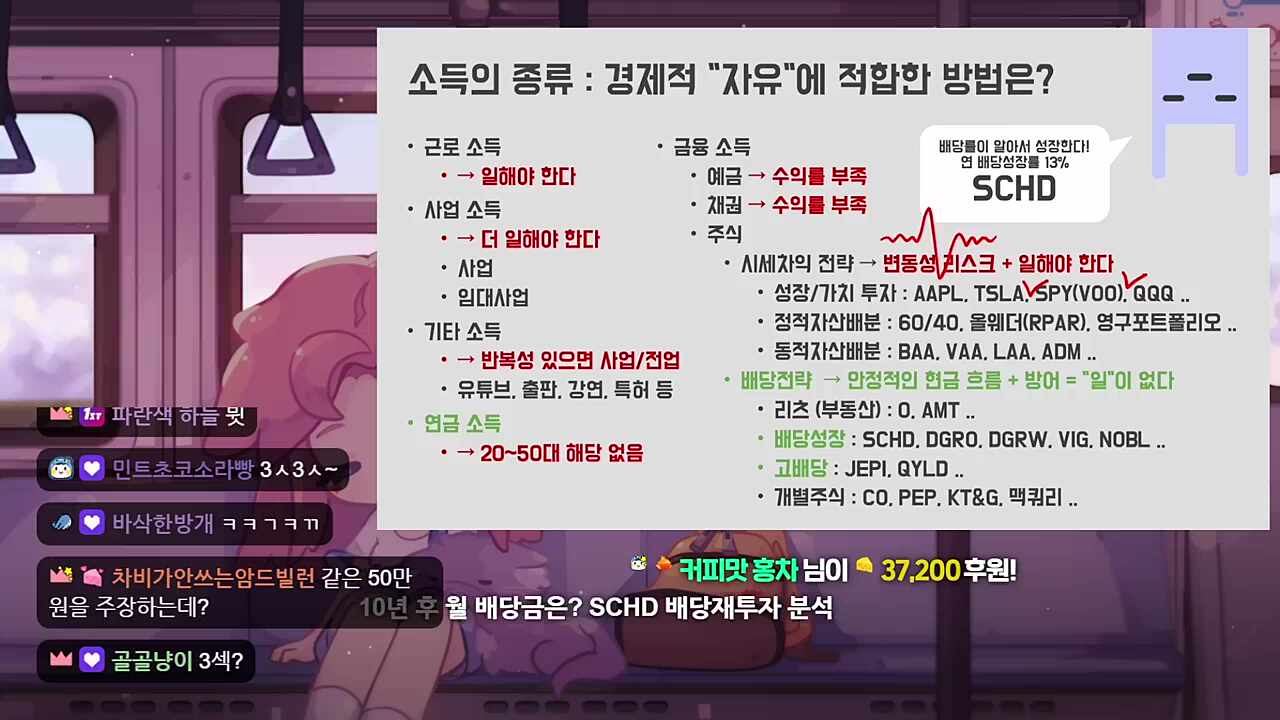 오십삼색
