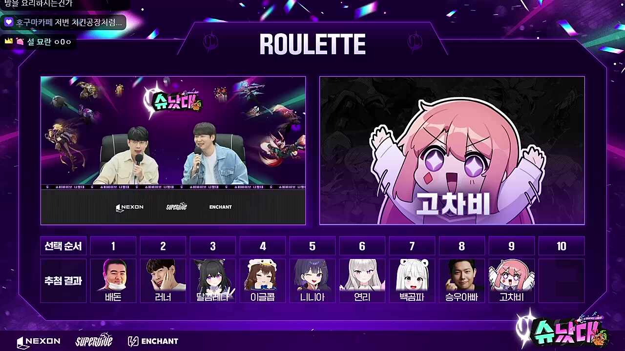 설마 뽑히겠어