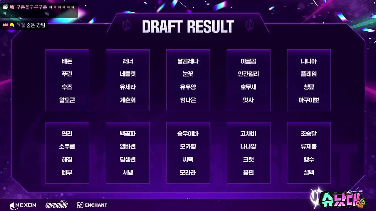 그 발언