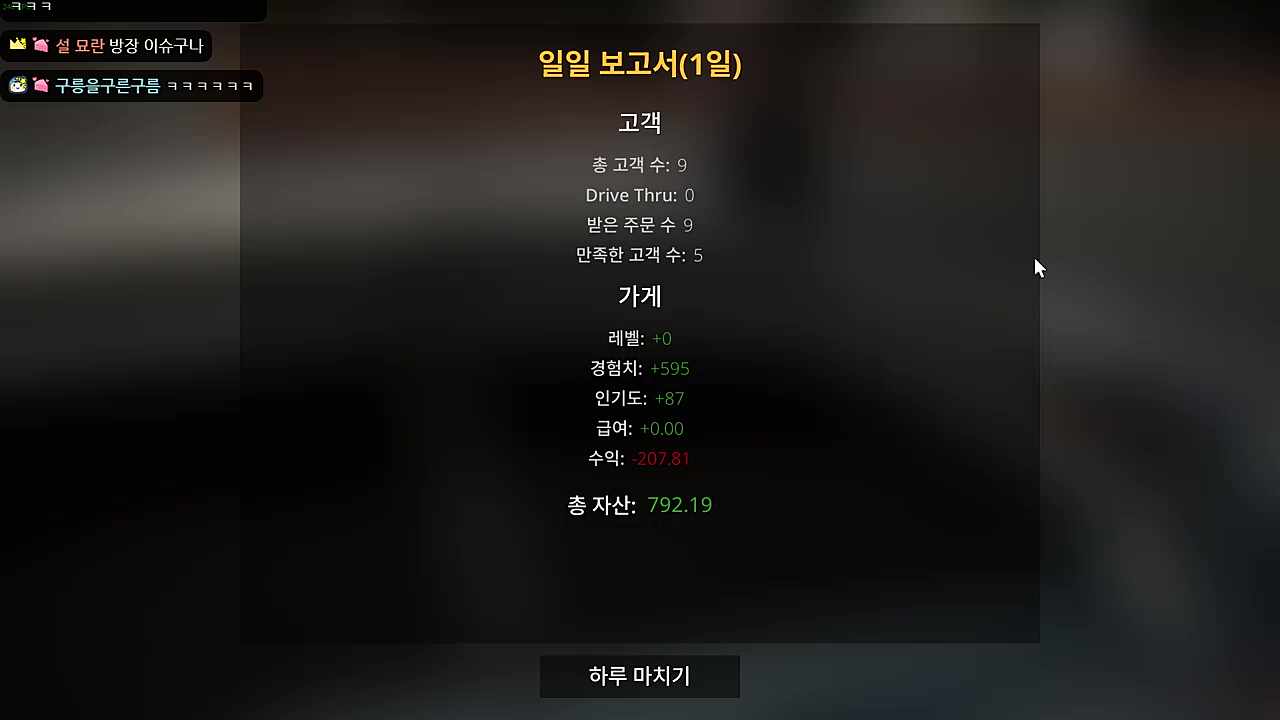 뚱이 자넨 해고야