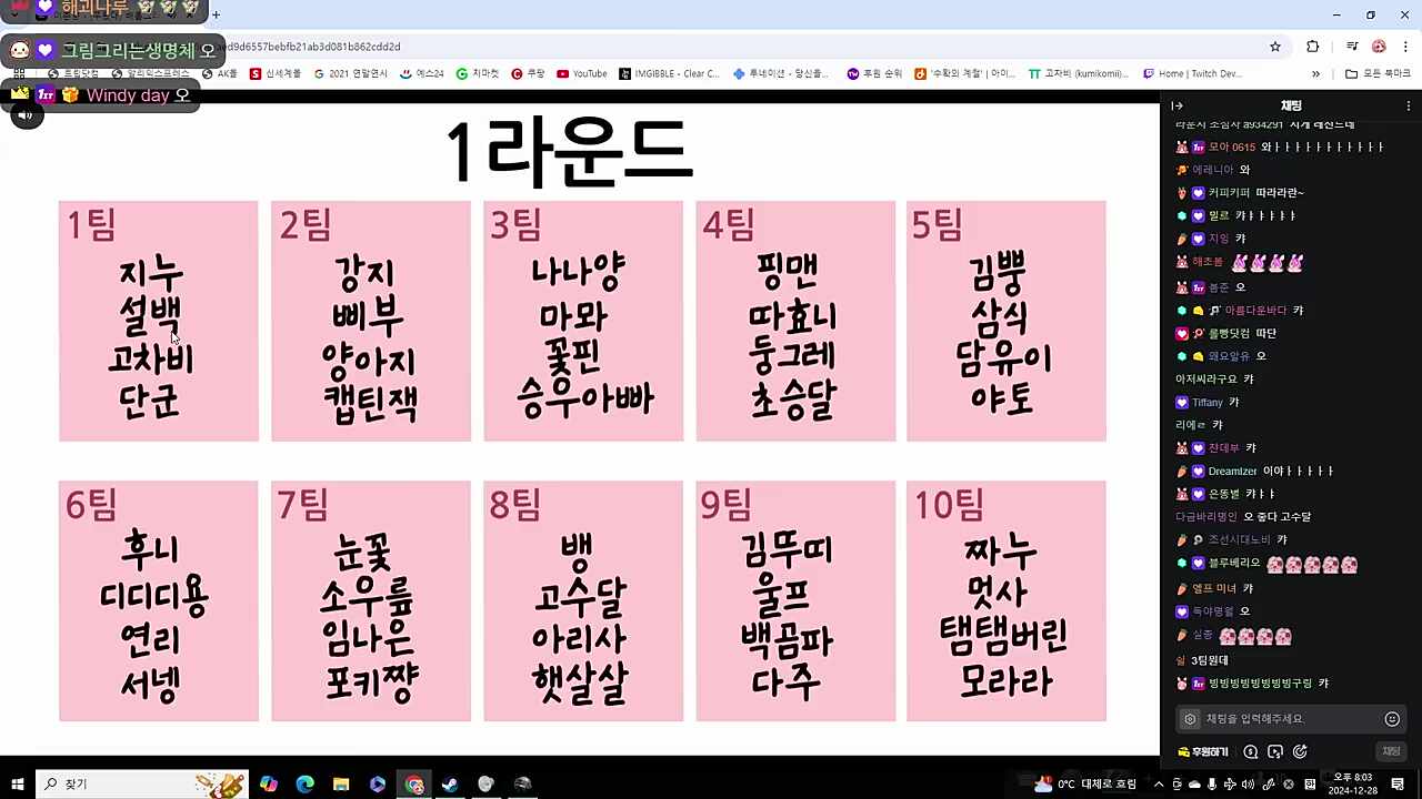 미래지향팀