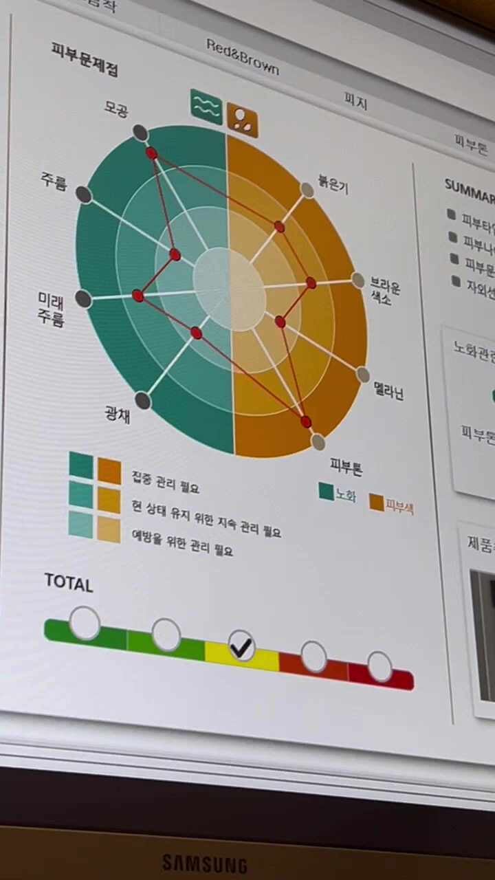 뷰커스의원 강서가양