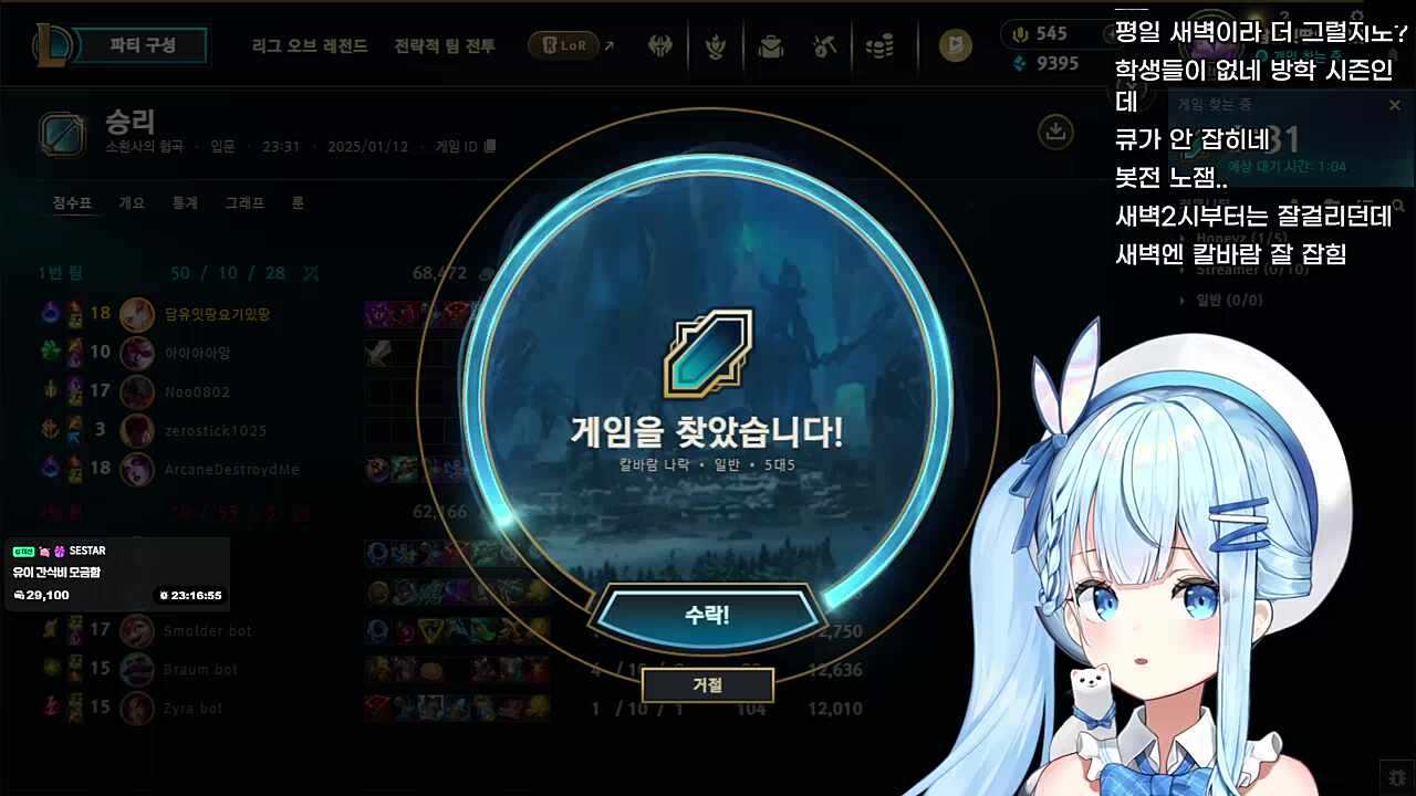희비