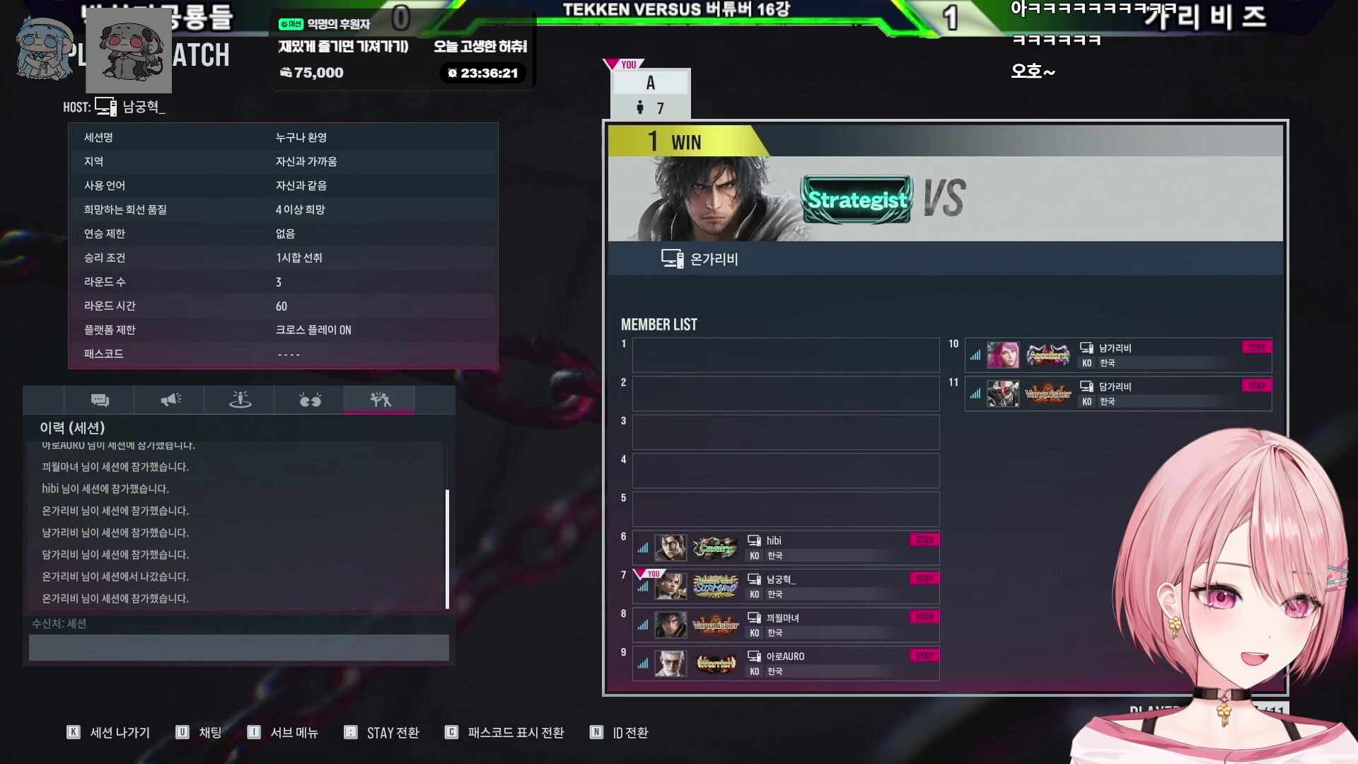 4등..... ㅠㅠ 허니즈팀 잘해따