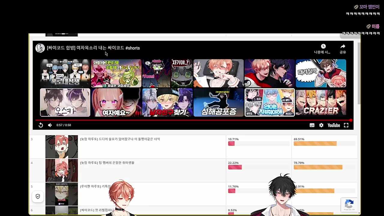 발레리코 하루히쨩 ㅋㅋ