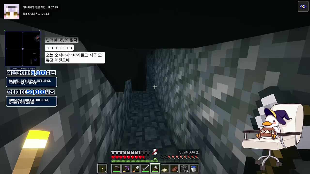 ㅋㅋㅋ마녀님 식겁