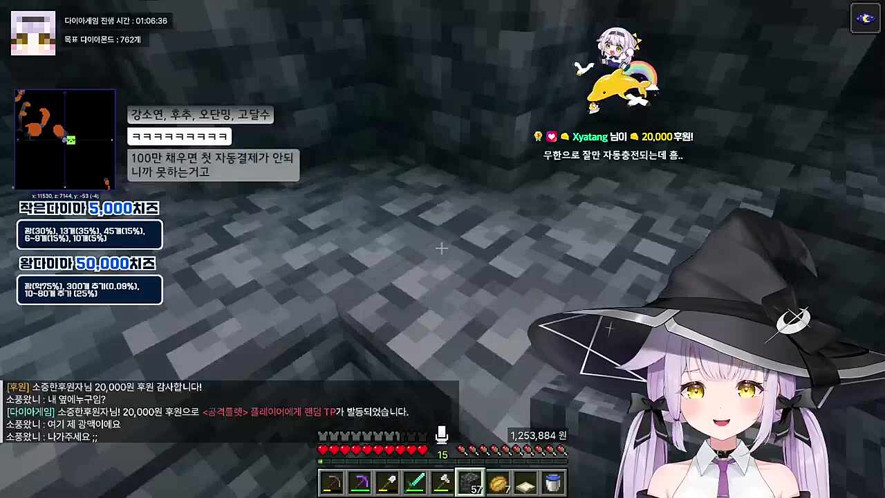 졸업 망령을본 마뇨