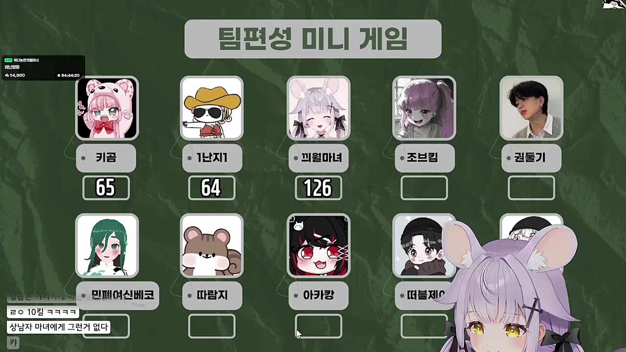점수가 이상한데요?