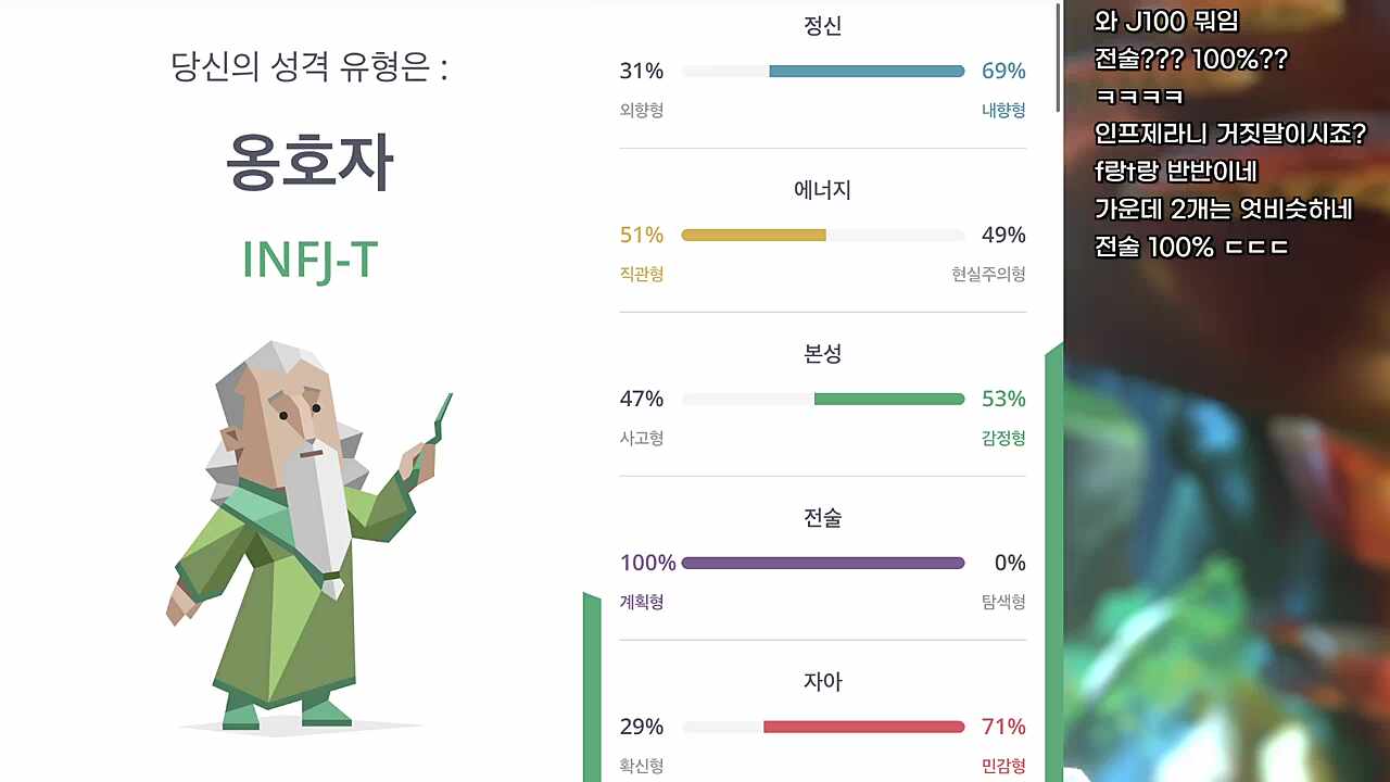 담유이 mbti