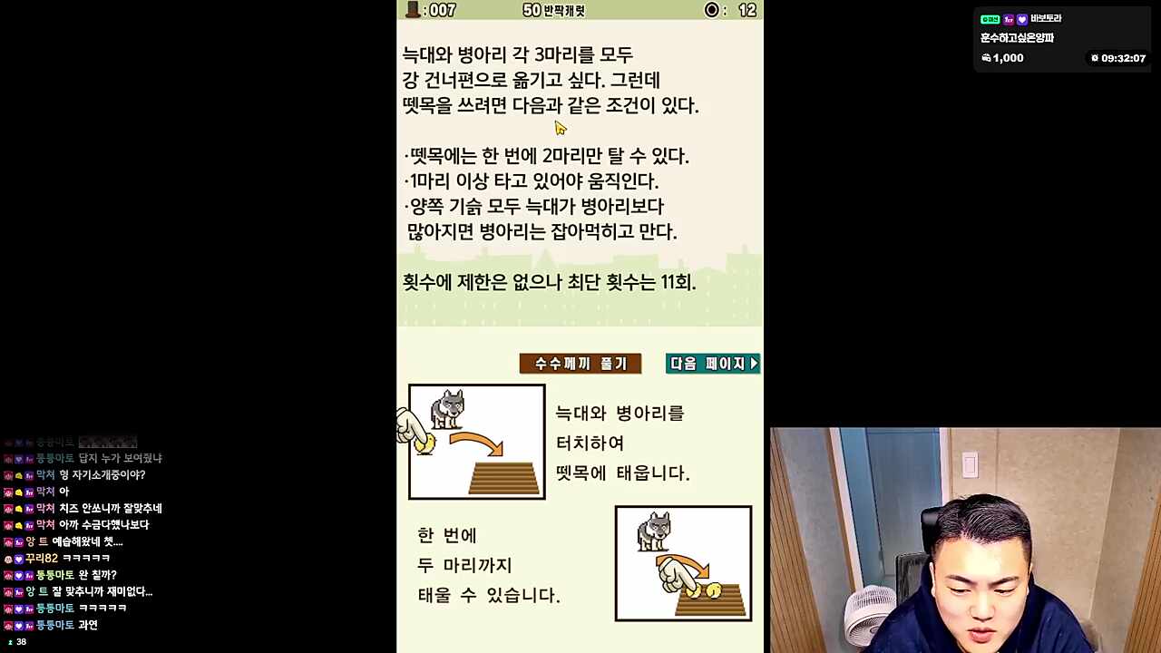 취향이 양쪽 가슴…