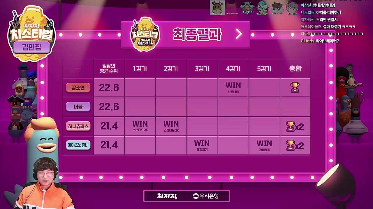 순수무관