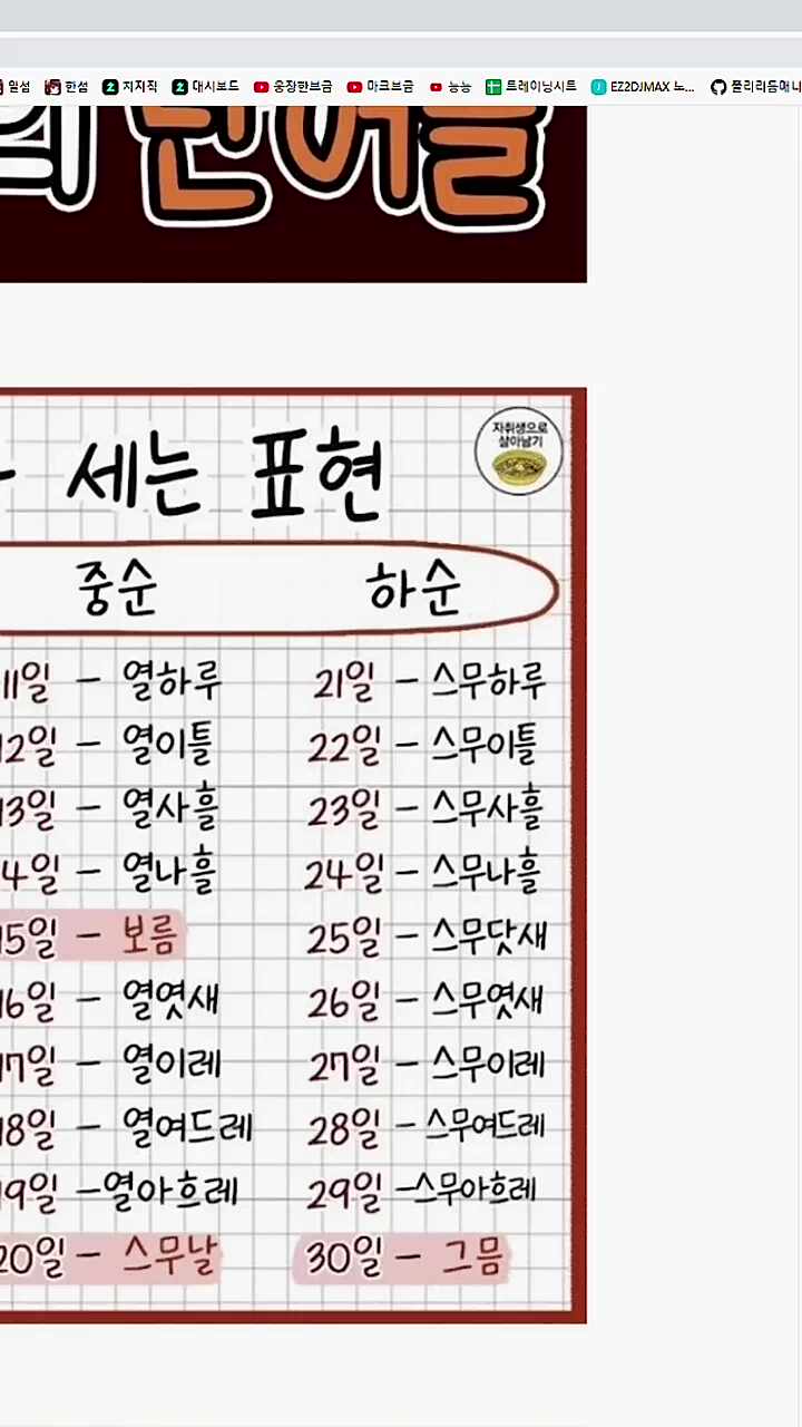 상식
