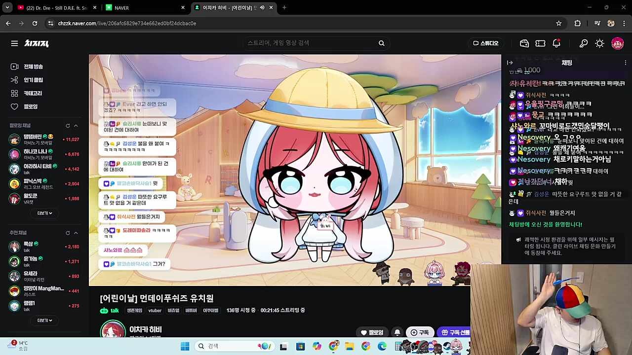 채로키 어린이날 아이템 장착
