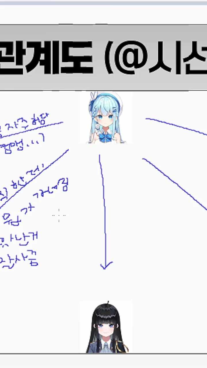 망져씨!