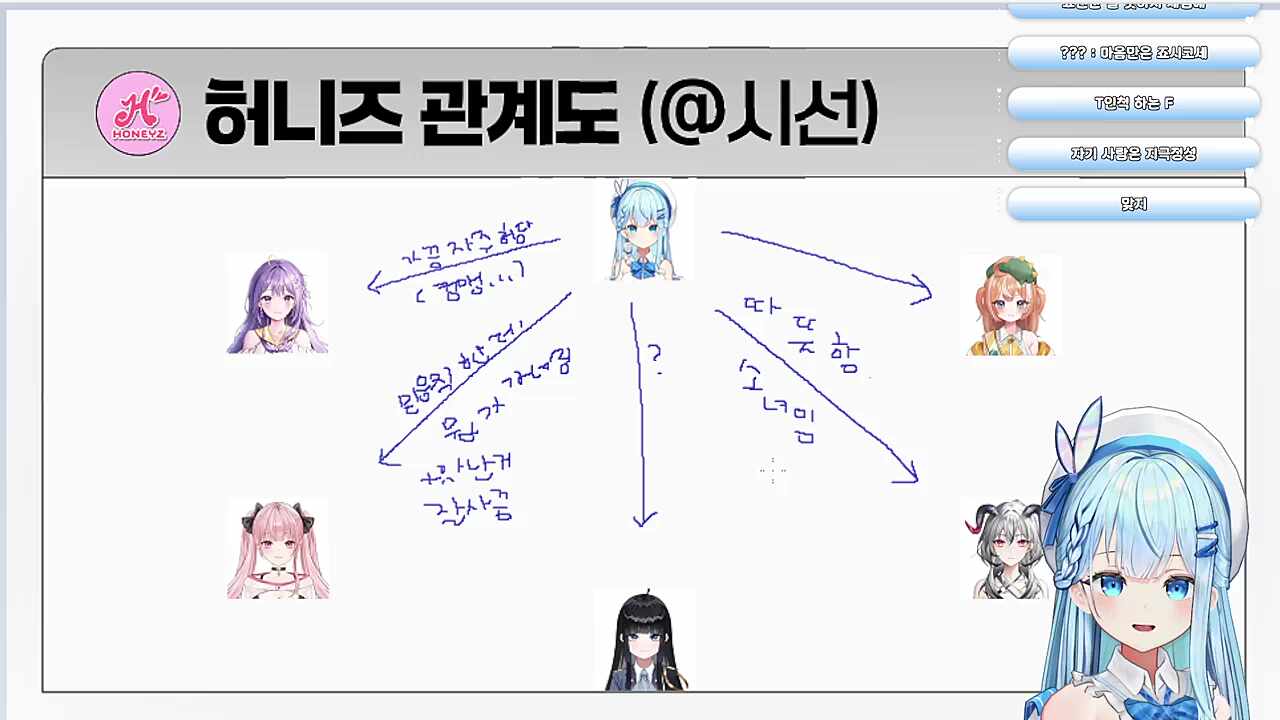 화요 언니와 띠용