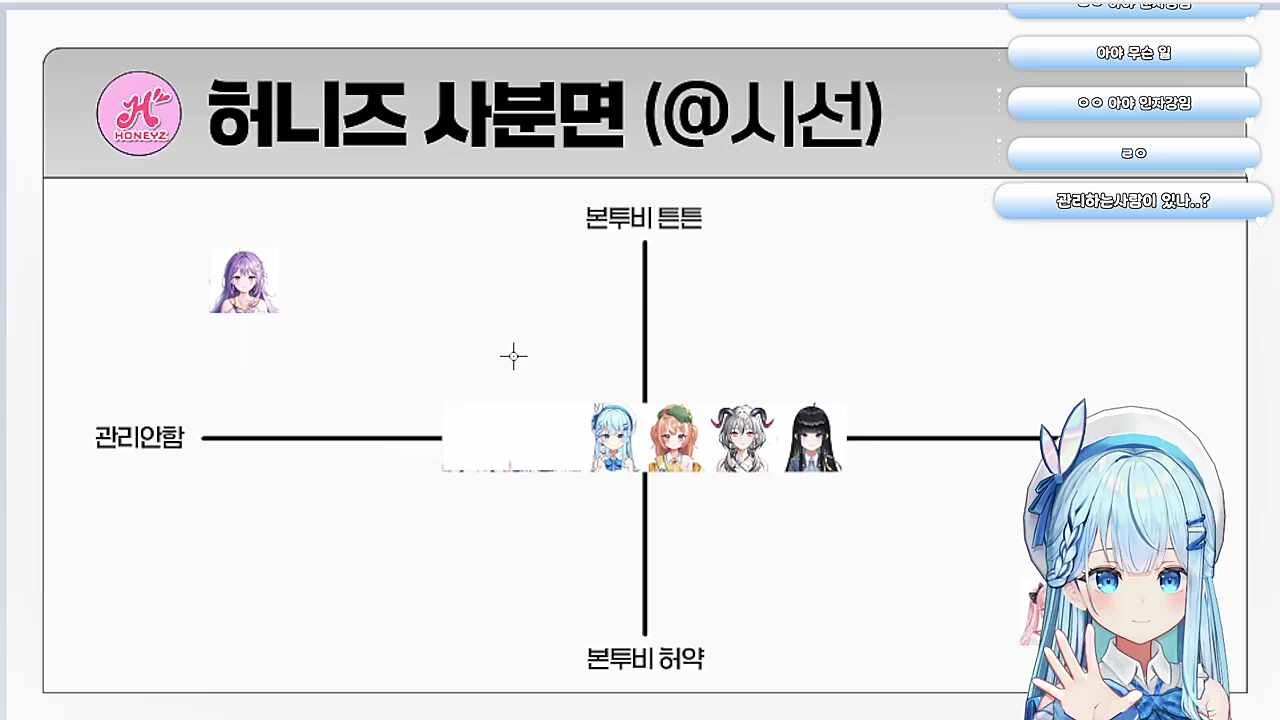 허니즈내 건강