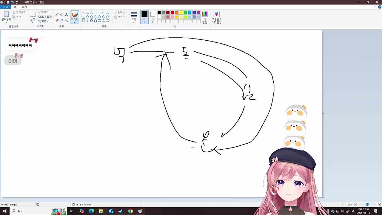 무한궤도차비