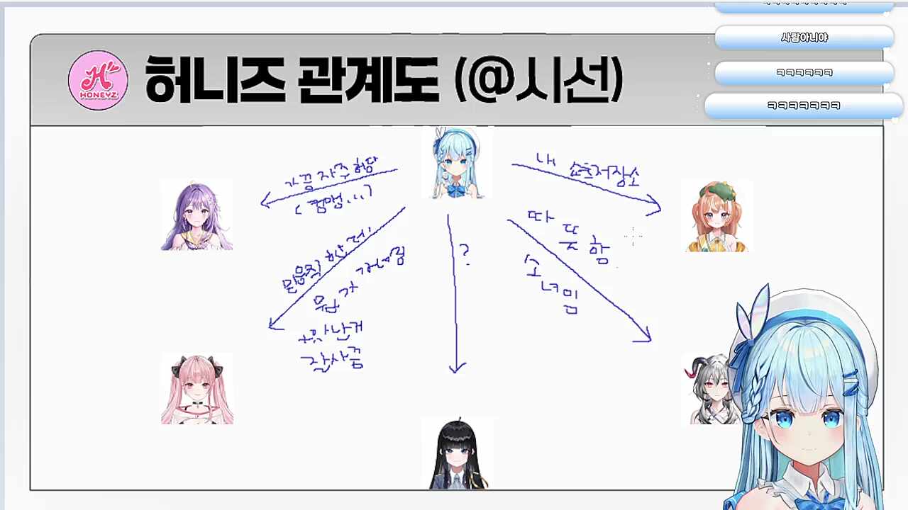 쇼츠저장소