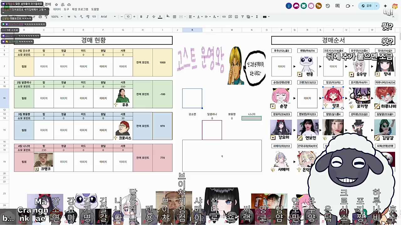 숀쟝 + 후추 = ?