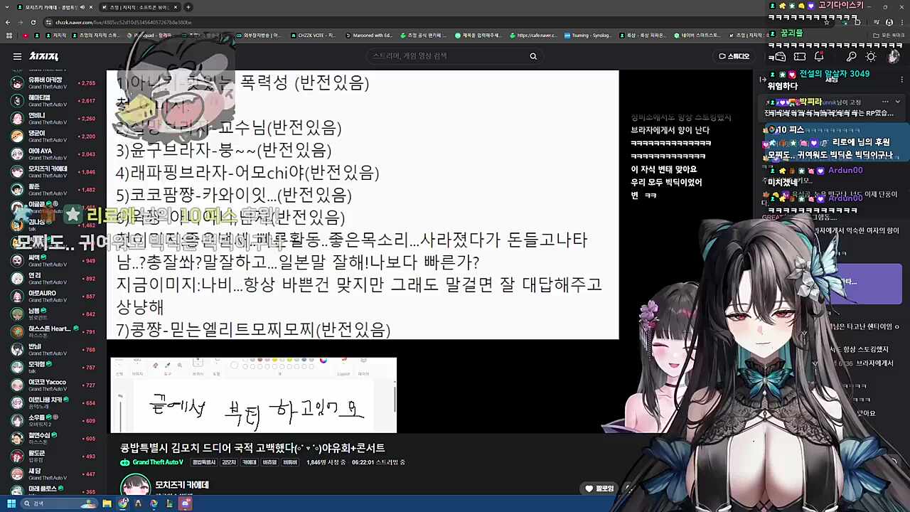 윅쨩 좋은 냄새나 - 모치즈키 카에데