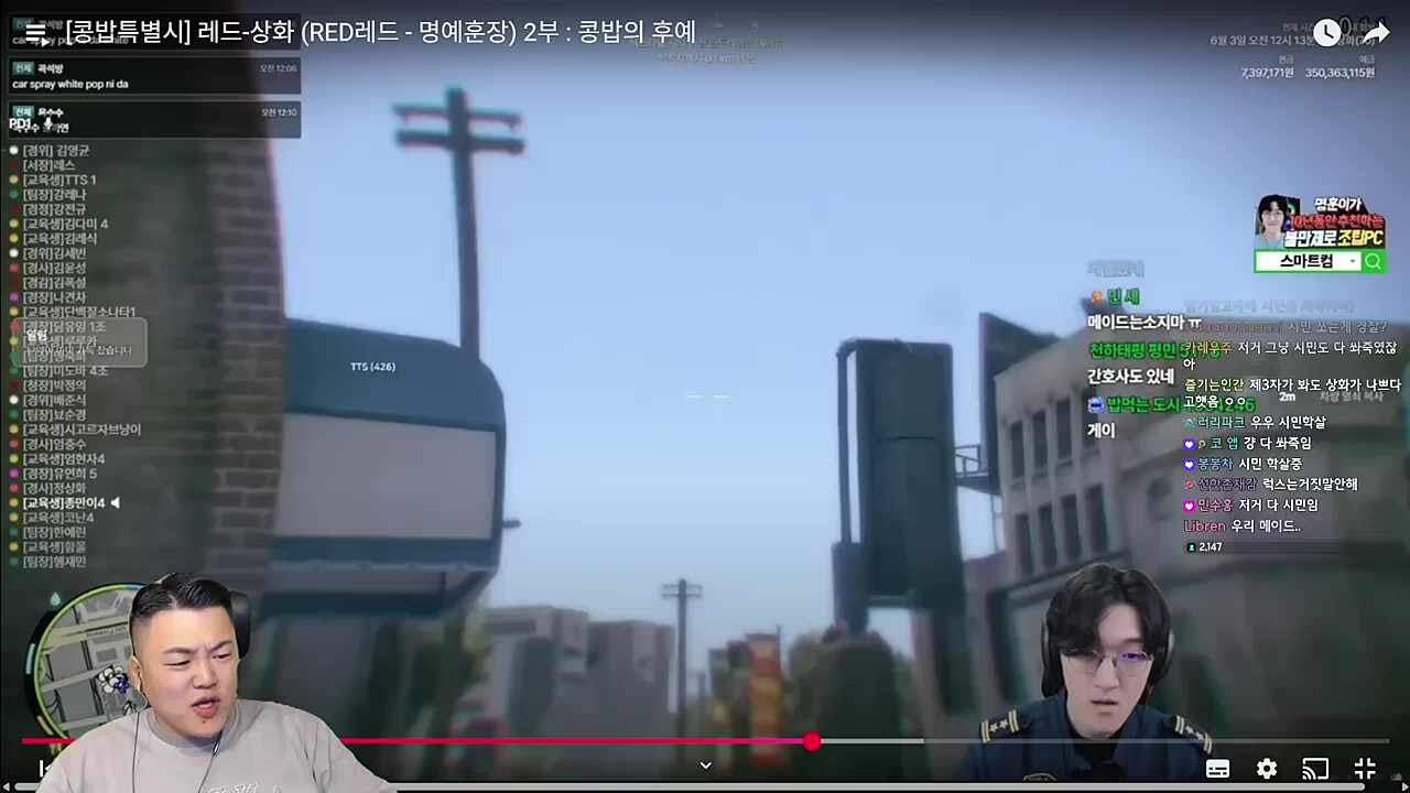 정상화 실체