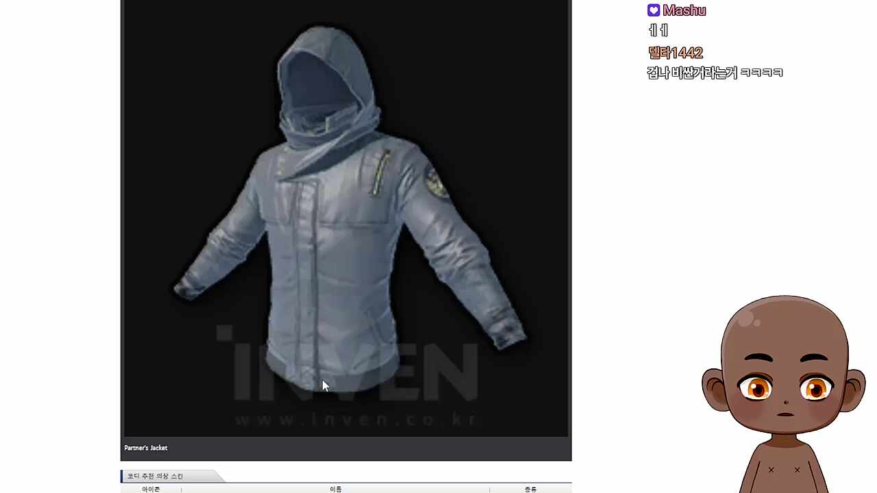 1500ㄷㄷ
