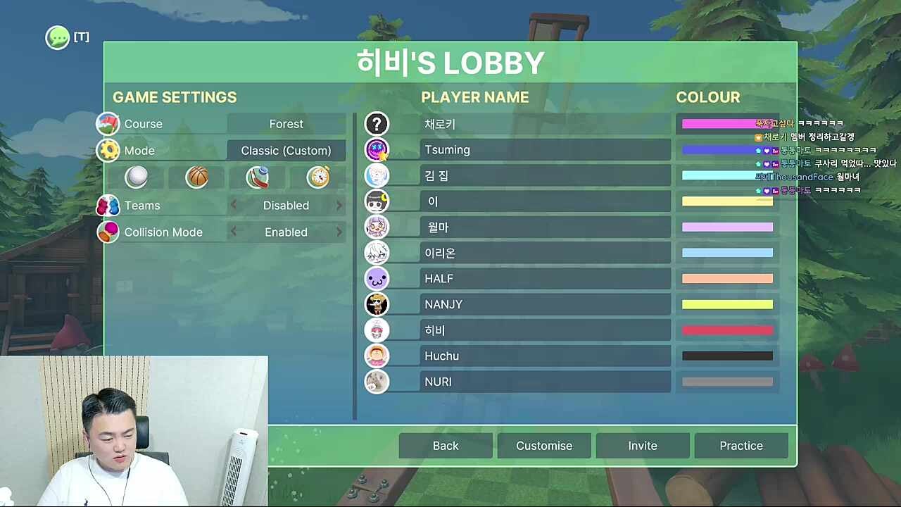 김 집이 된 이유