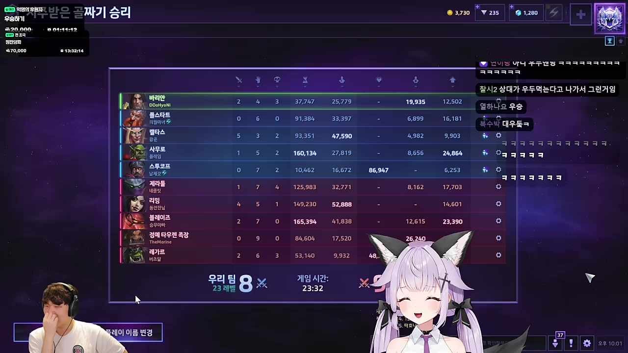 어..어..ㅋㅋ 우승~ 이게 이기네