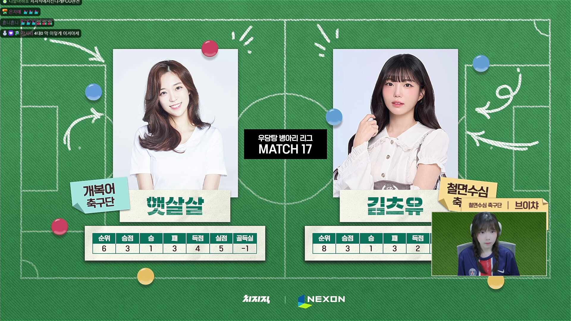  [ FCO우당탕축구단 ]  흐비챠 의 감아차기가 두려워질때까지