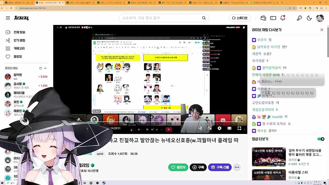 플따 반응