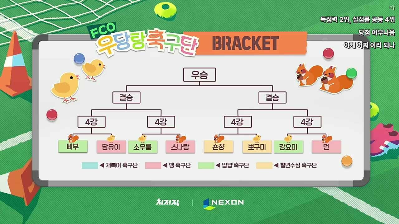 숀쟝 8강 토너먼트 진출... 뽀구미와 내전