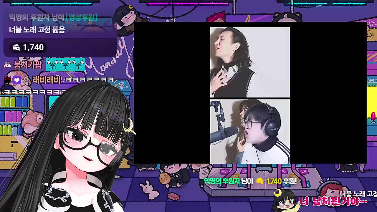 보통 고점이 아니야..