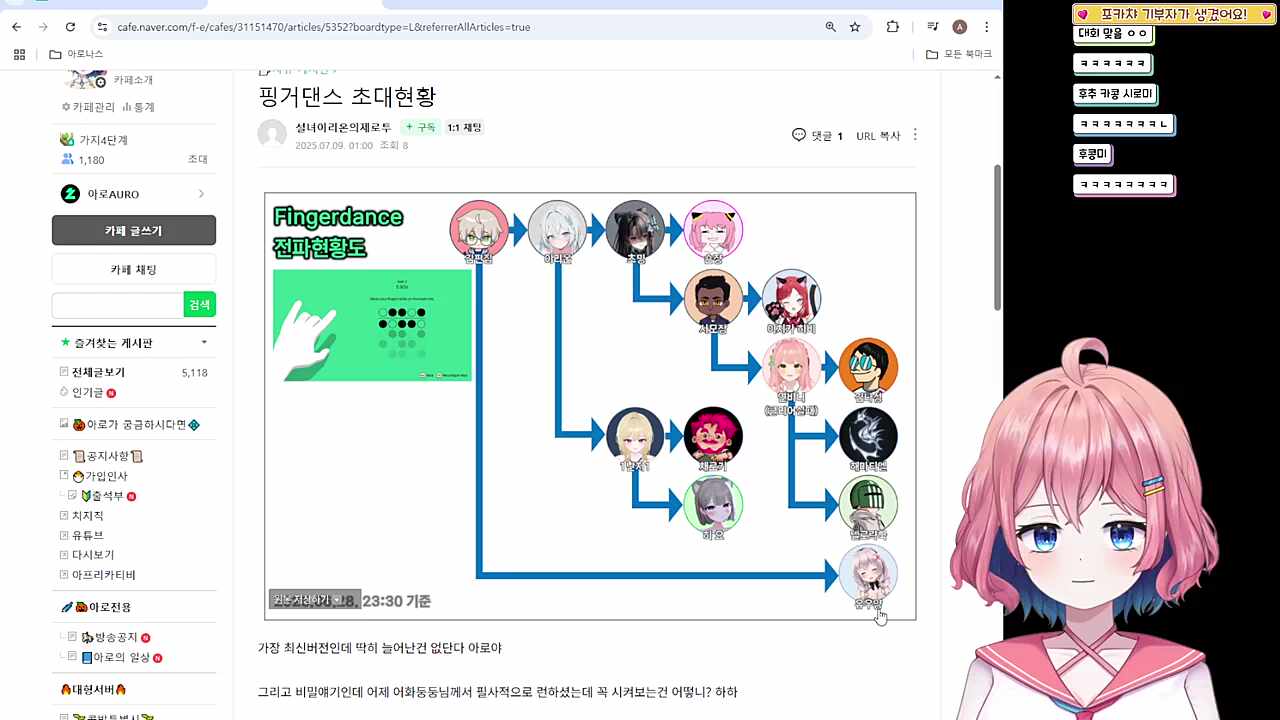 아로 -> 카콩 -> 해마 ?