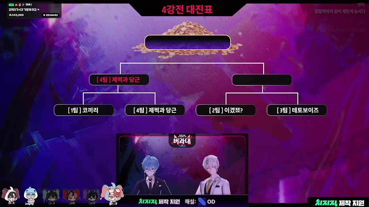 뿌우~ㅠㅠ