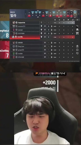 승리한 시점 표정
