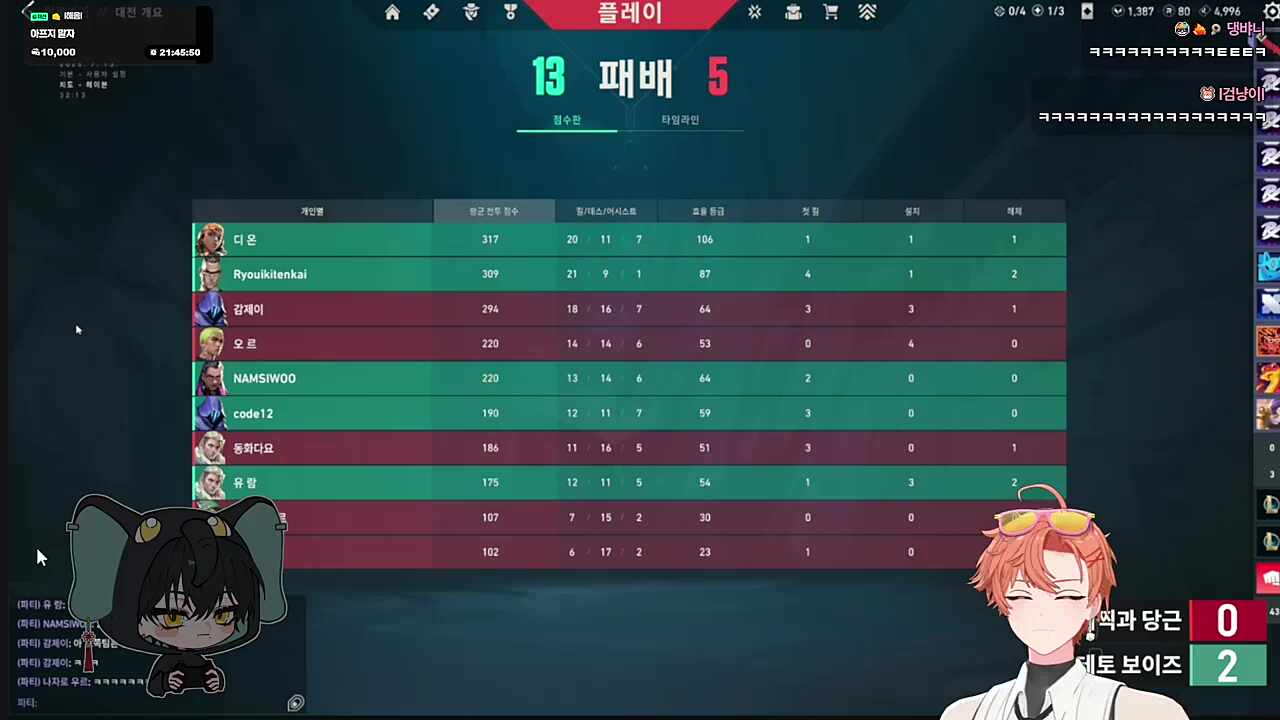 예전에 바다코끼리 같은 목소리로 노래 불렀다는 하루 ㅋㅋㅋㅋ