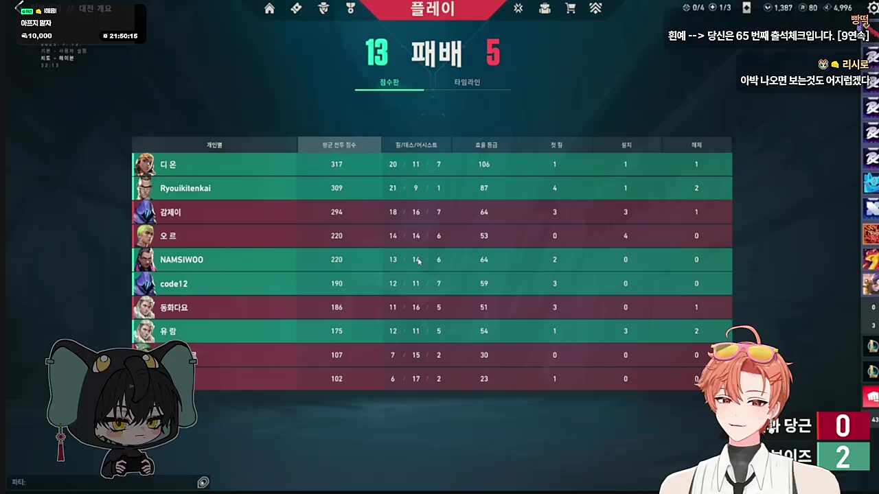 다음은 난가..?🐹