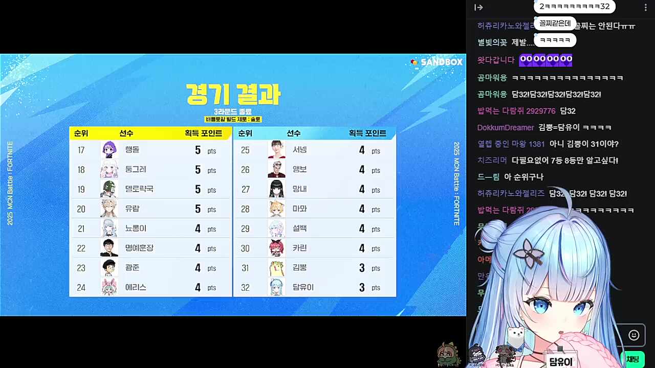 MCN대전: 포트나이트 결과
