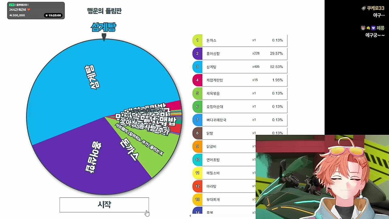감다살 룰렛 브금