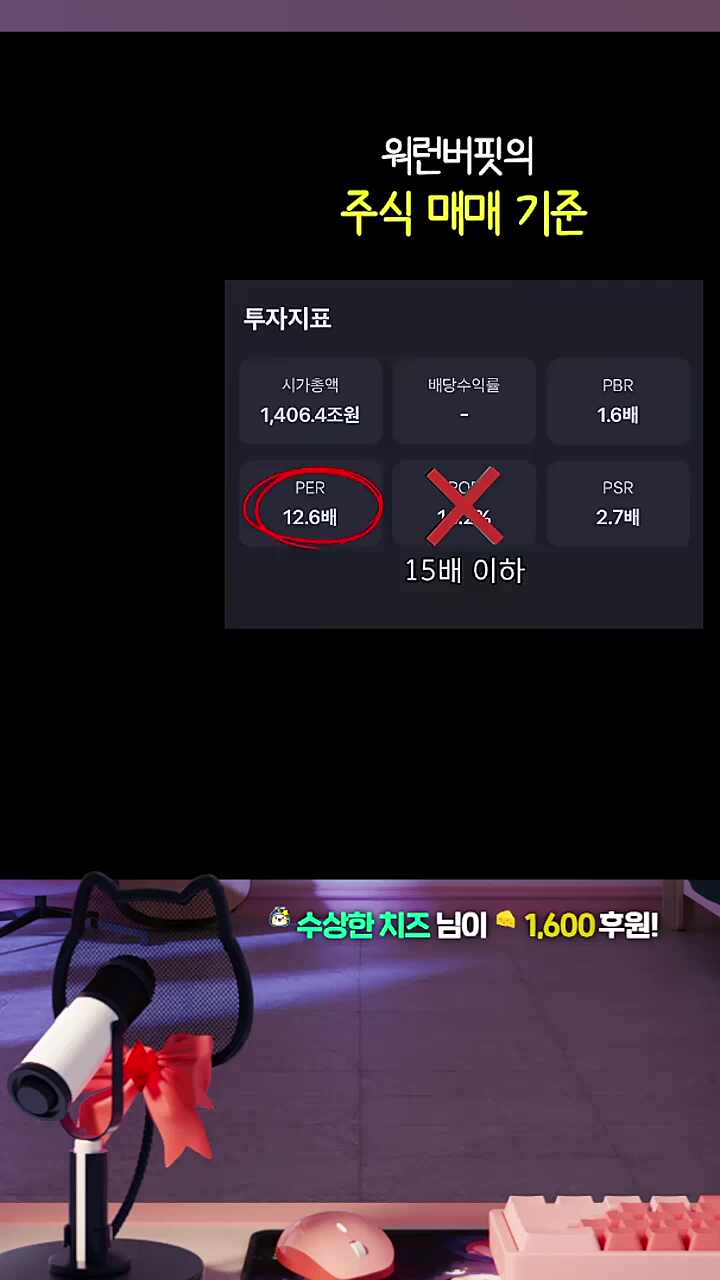 ㅓㅛ렷