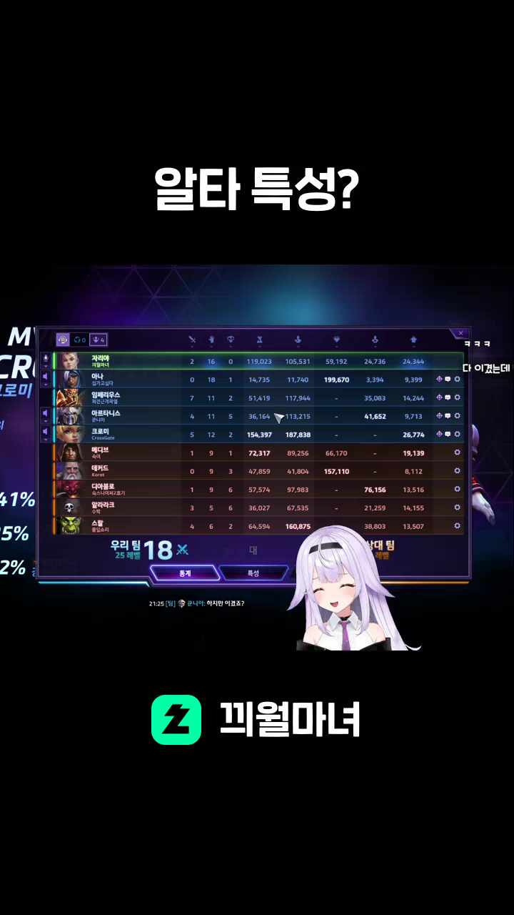 알타 특성?